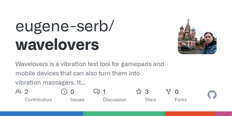 wivelovers com|GitHub .